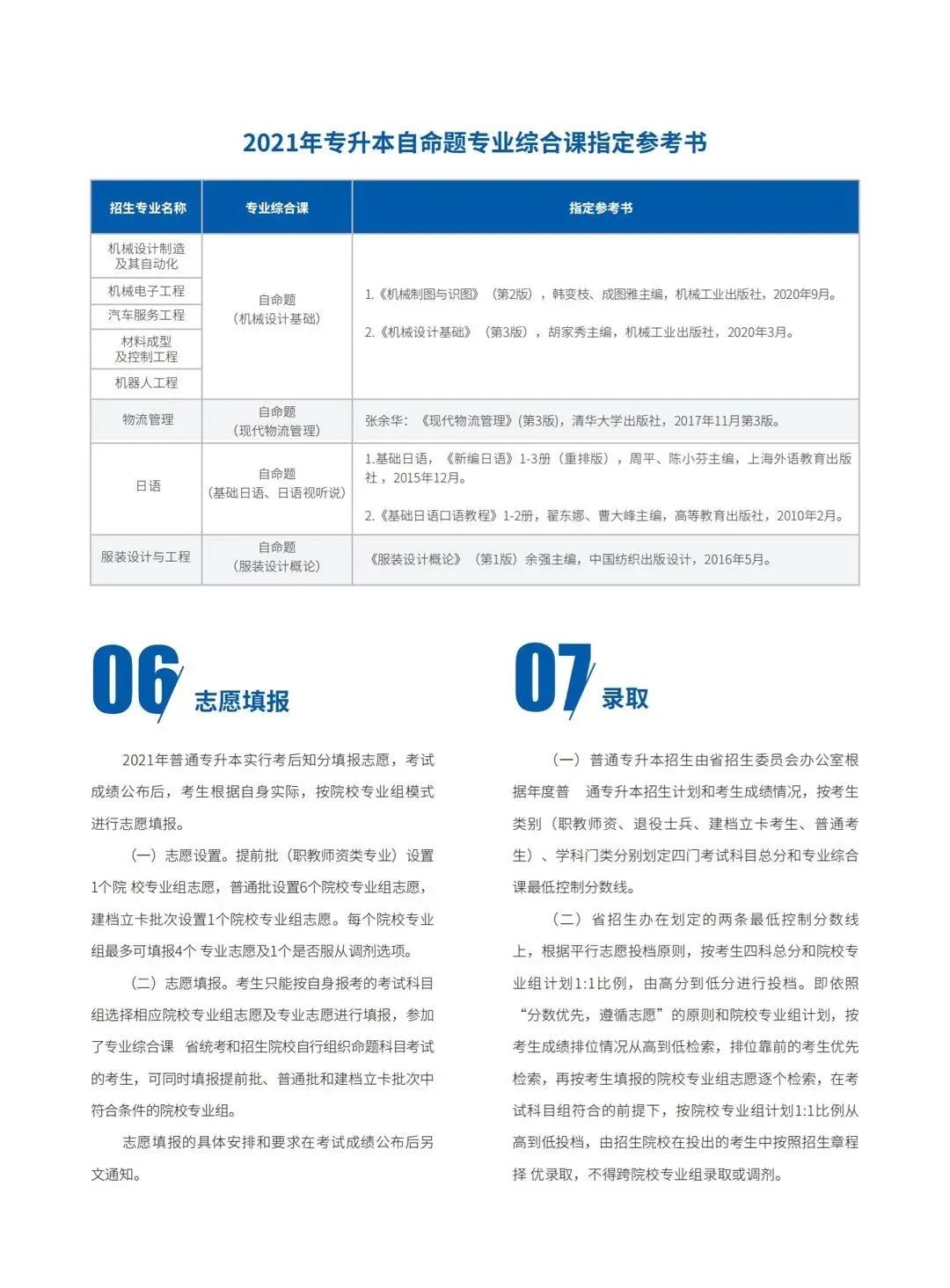 广东科技学院 2021年普通专升本招生简章(图13)